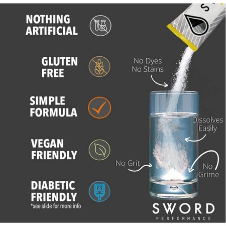Sword Performance Easy To Tear Drink Mix Powder Stick, Balanced Electrolytes, Lemonade, 50 PK G100494027